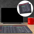 ALVENZA Shortcut Keyboard Mat – Large Anti-Slip Desk Pad | worko