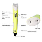 3D Printing Pen Easy Drawing Tool for Kids & Adults | Mind Craze - Back View