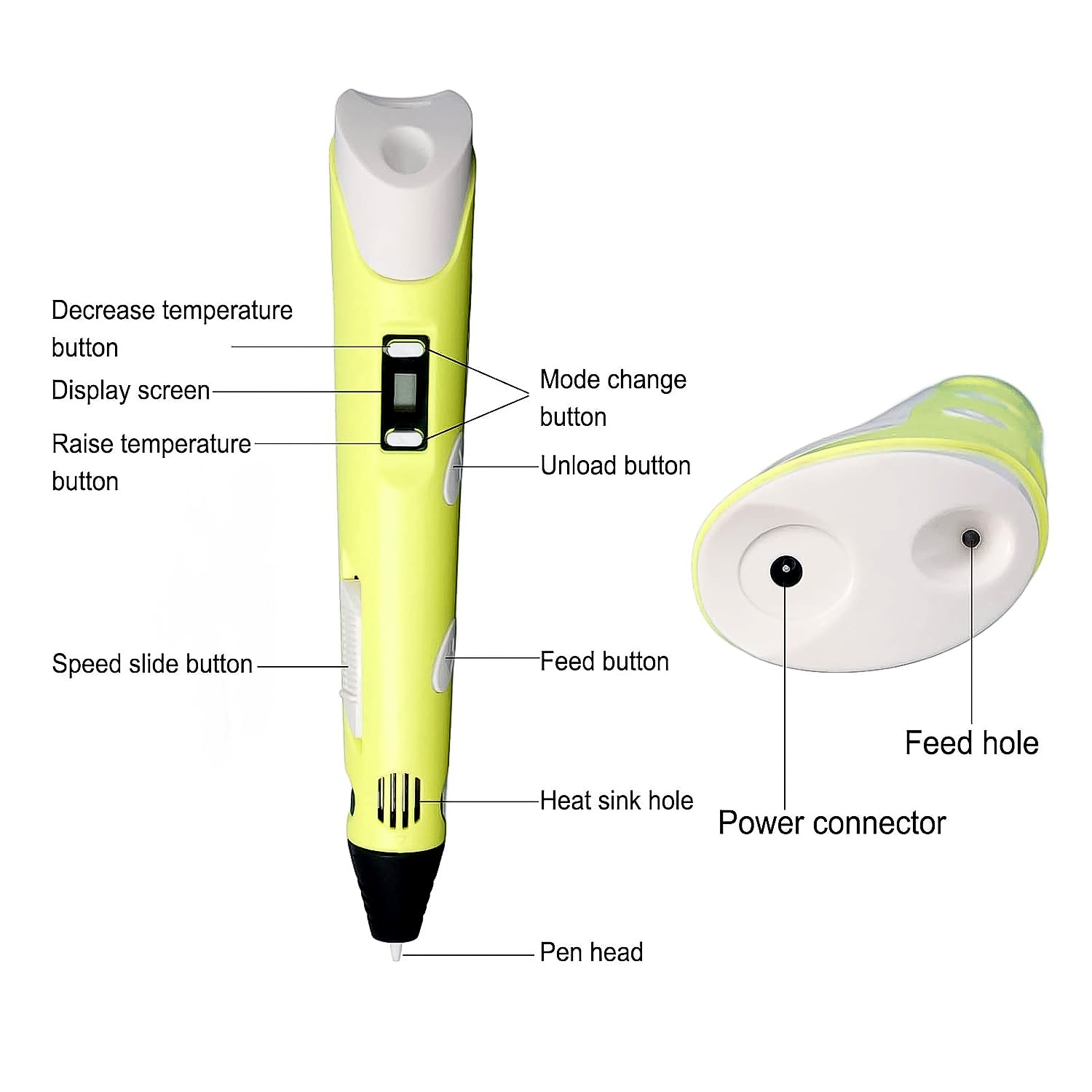 3D Printing Pen Easy Drawing Tool for Kids & Adults | Mind Craze - Back View