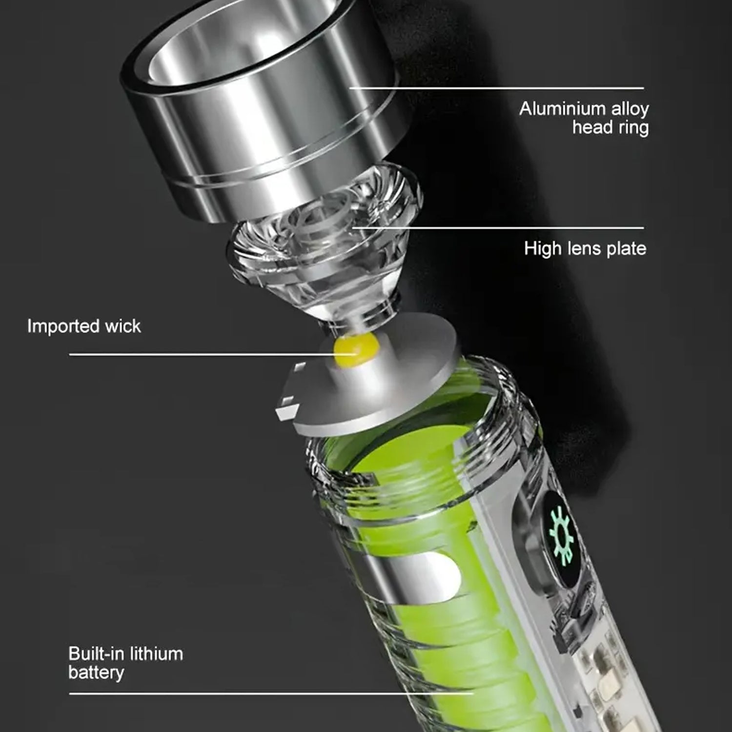 ALVENZA Rechargeable Flashlight – USB Mini LED Torch with Zoom | Poravar