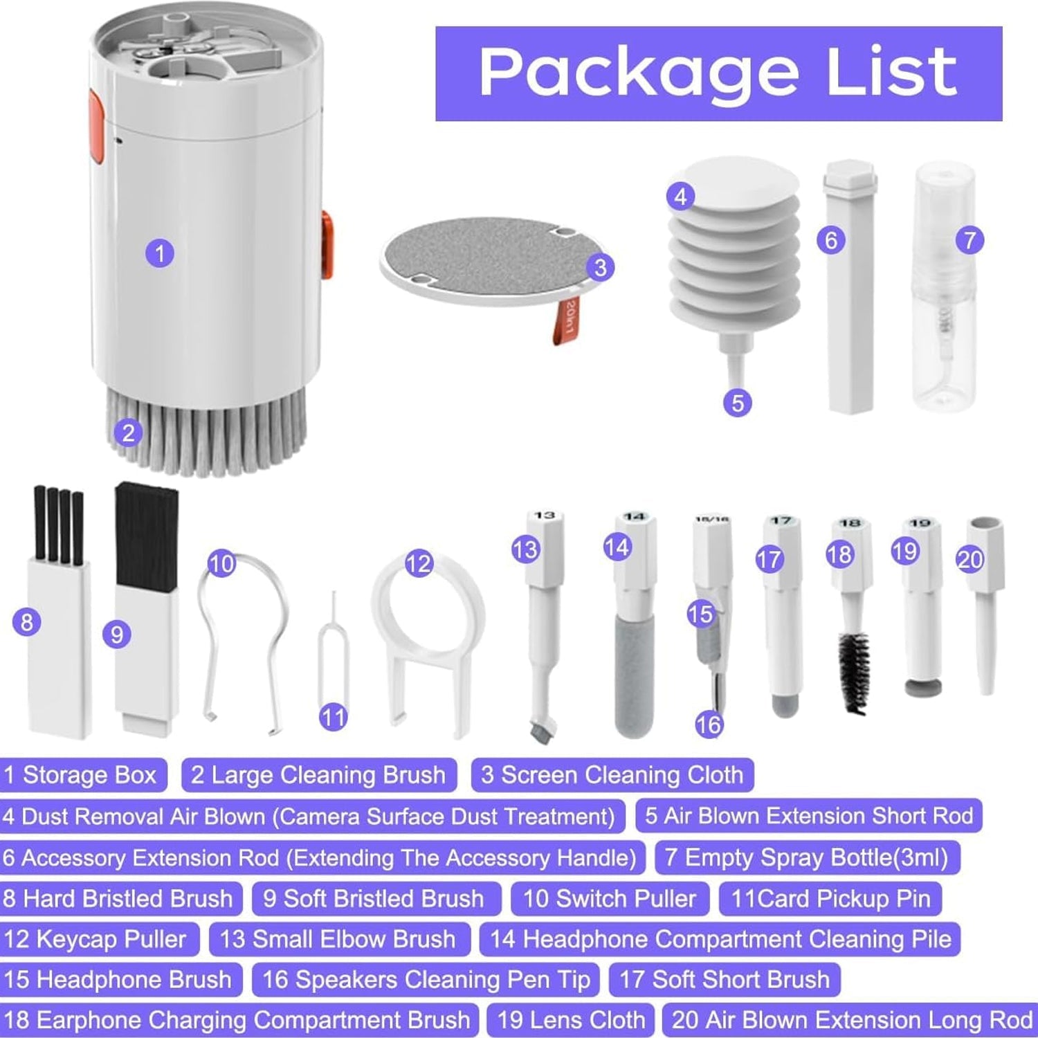 ALVENZA Electronics Cleaning Kit – 20-in-1 Multi-Device Tool | WipeTech