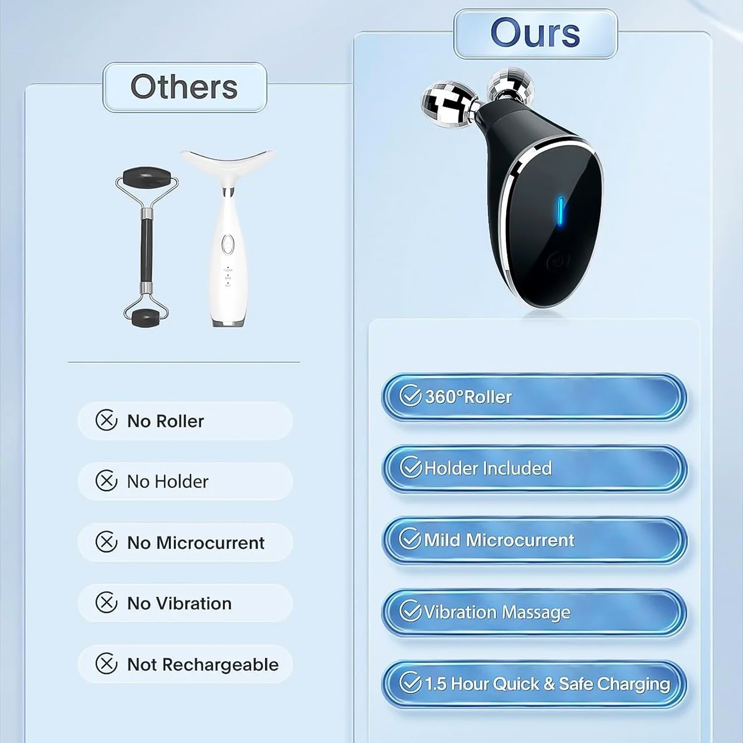 Microcurrent Face Massager Skin Tightening & Wrinkle Care | Velvet Wellness - Detail View 6