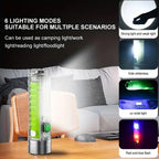 ALVENZA Rechargeable Flashlight – USB Mini LED Torch with Zoom | Poravar