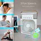 Portable Air Cooler Fan Personal Cooling with 7-Color Light - Back View