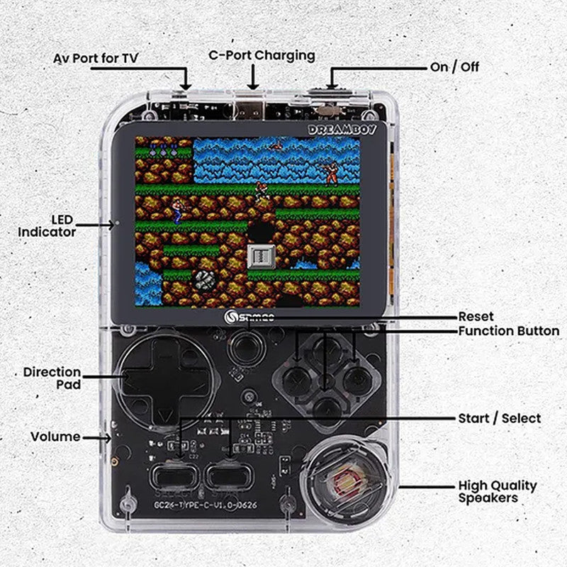 ALVENZA Retro Handheld Game Console – 500 Classic Games & TV Output