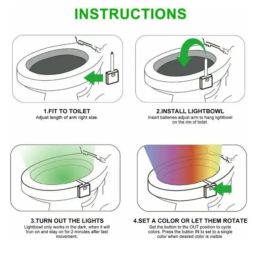 LED Toilet Bowl Light Motion Sensor, 8 Colours - Back View