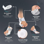 Hallux Valgus Corrector – Effective Toe Realignment Support