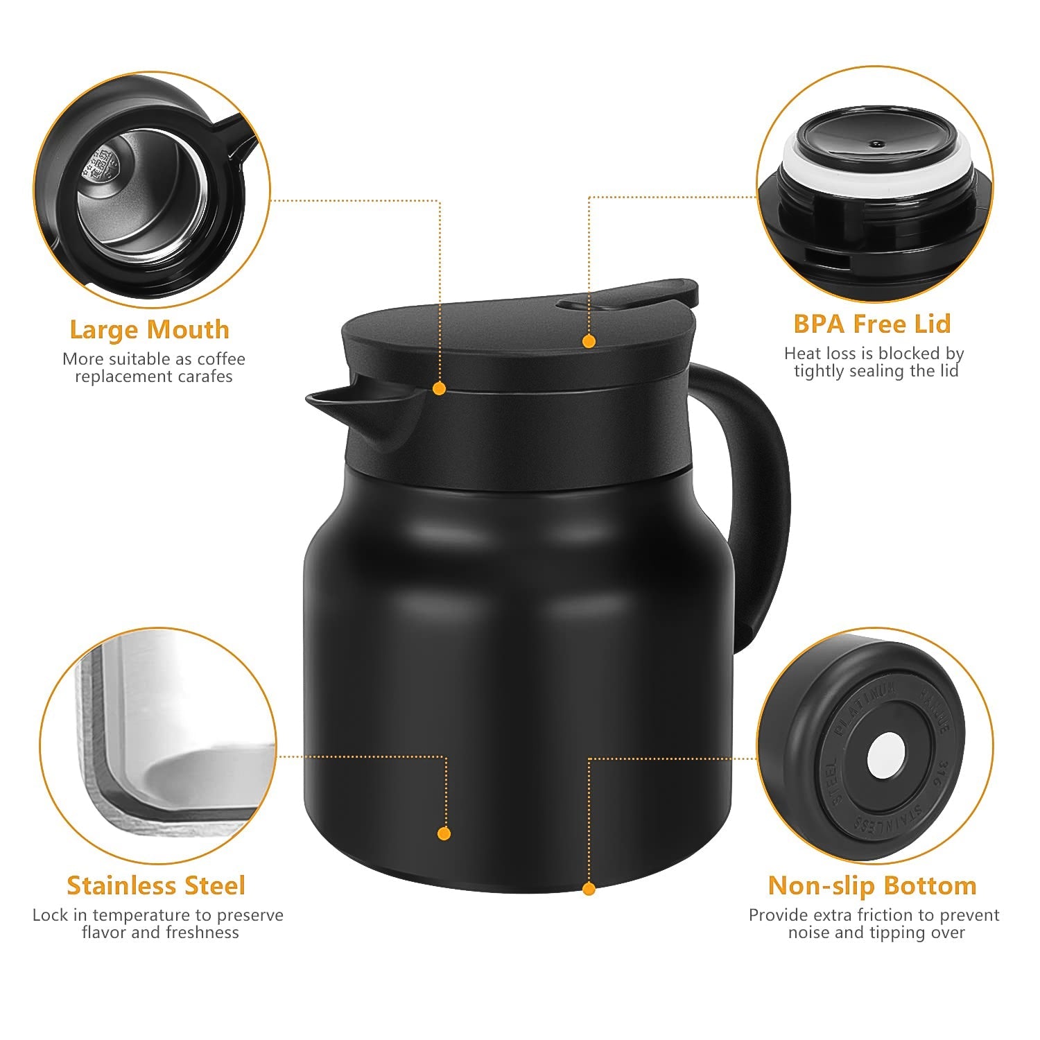 ALVENZA Thermal Coffee Pot – LED Temp Display & Bottle Set | CustomSpot
