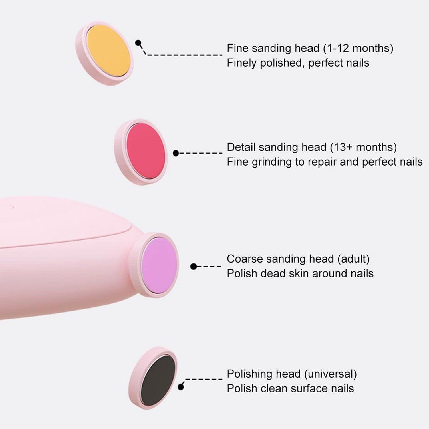 Baby Electric Nail Trimmer – Gentle Infant Nail File | Babyova