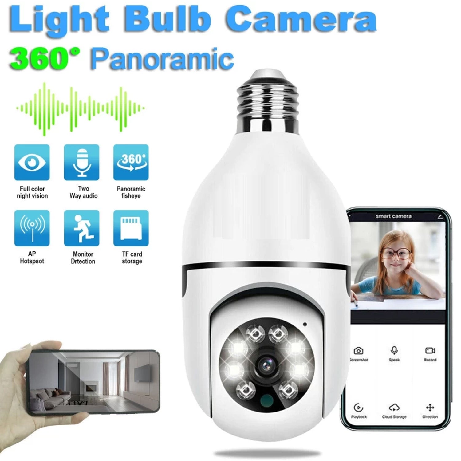 ALVENZA 360 Degree WiFi Camera – Panoramic Fisheye Security | DeoDap
