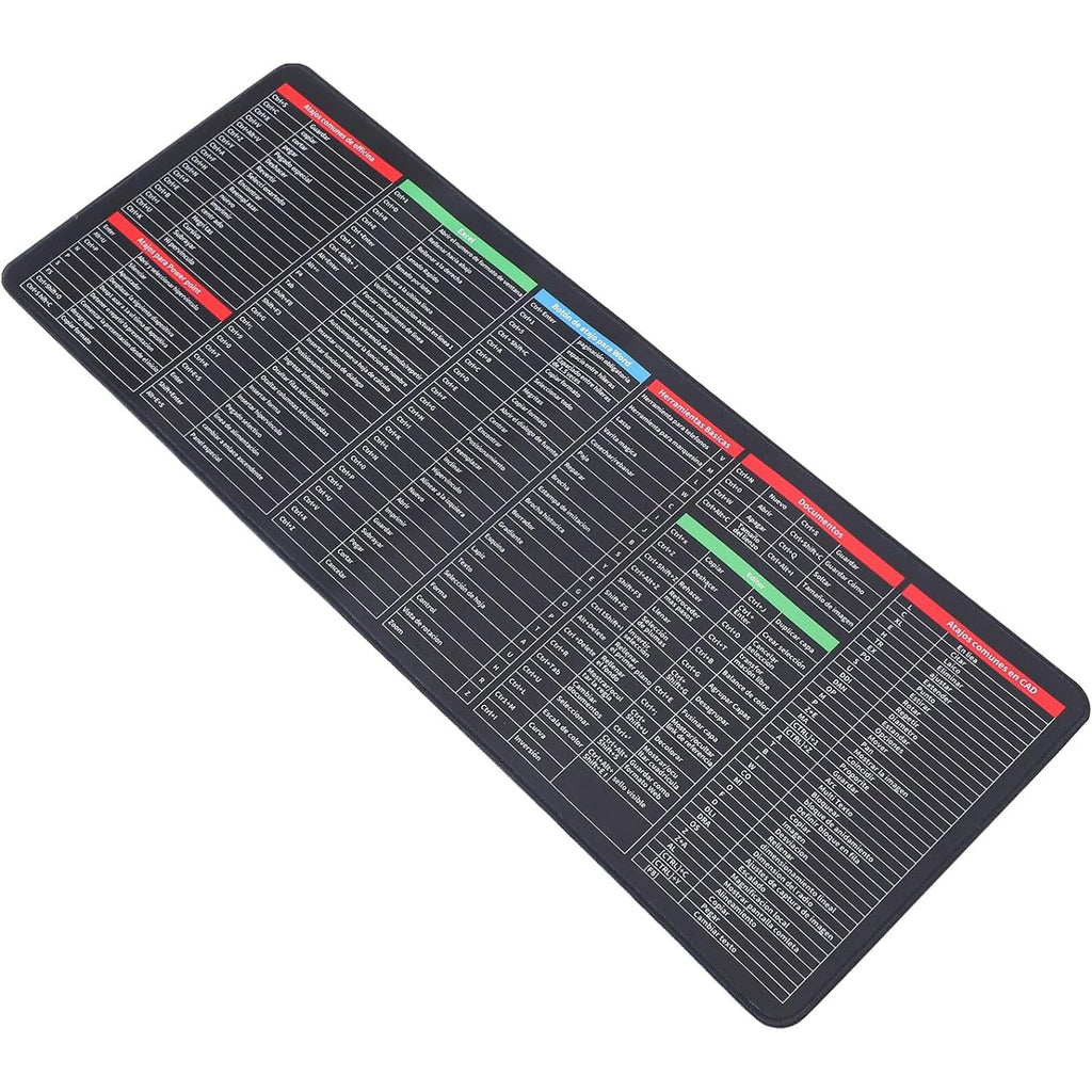 ALVENZA Shortcut Keyboard Mat – Large Anti-Slip Desk Pad | worko