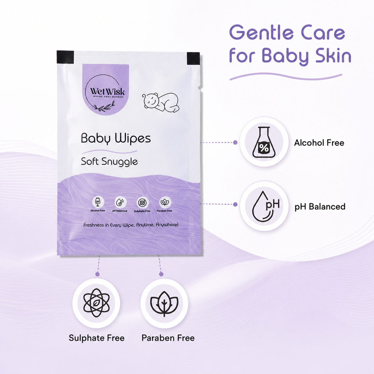 Baby Wet Wipes Gentle, Hypoallergenic & Travel-Friendly - Detail View 8