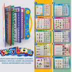 ALVENZA Interactive Learning Book for Kids – Sound & Phonics Fun
