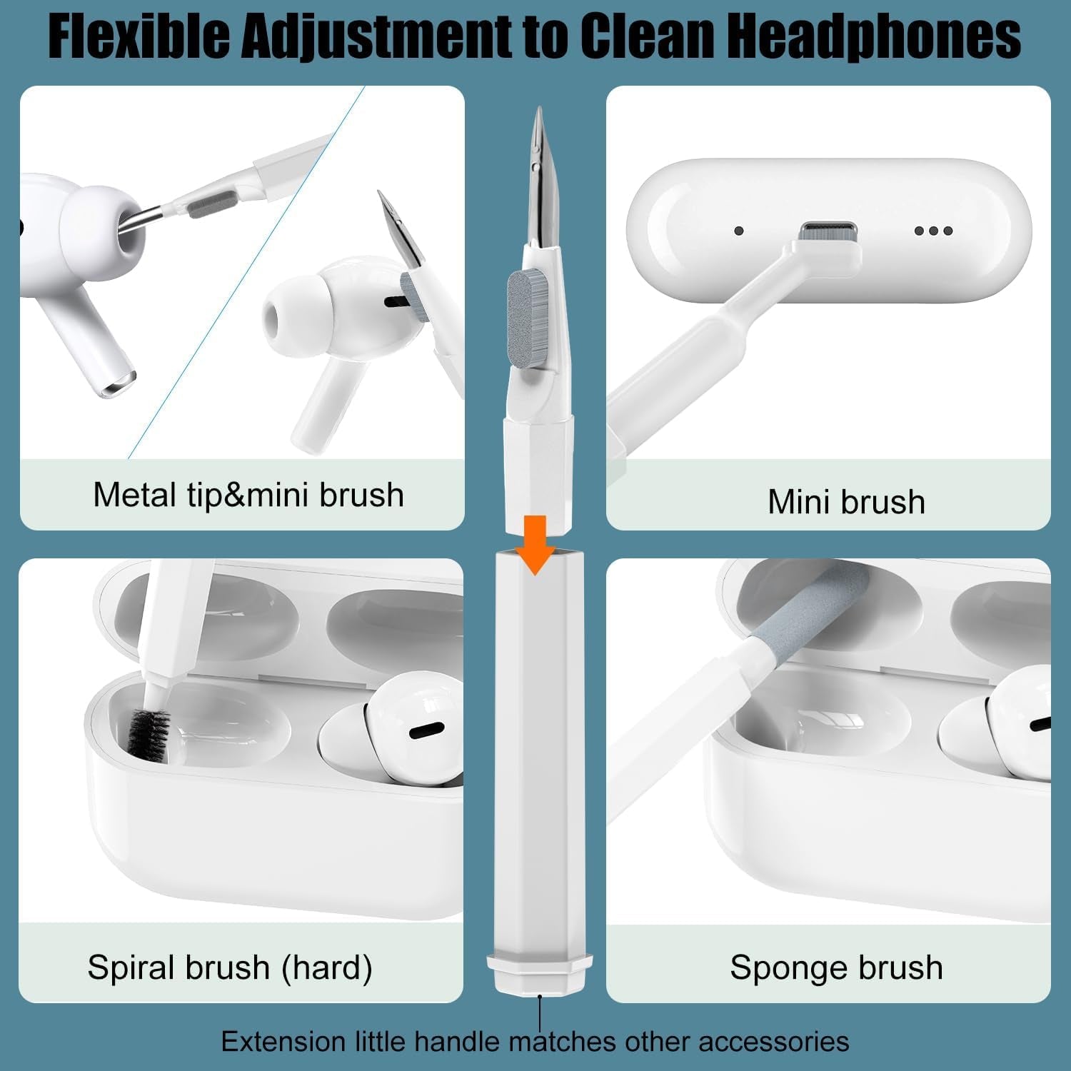 ALVENZA Electronics Cleaning Kit – 20-in-1 Multi-Device Tool | WipeTech