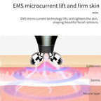 Microcurrent Face Massager Skin Tightening & Wrinkle Care | Velvet Wellness - Back View