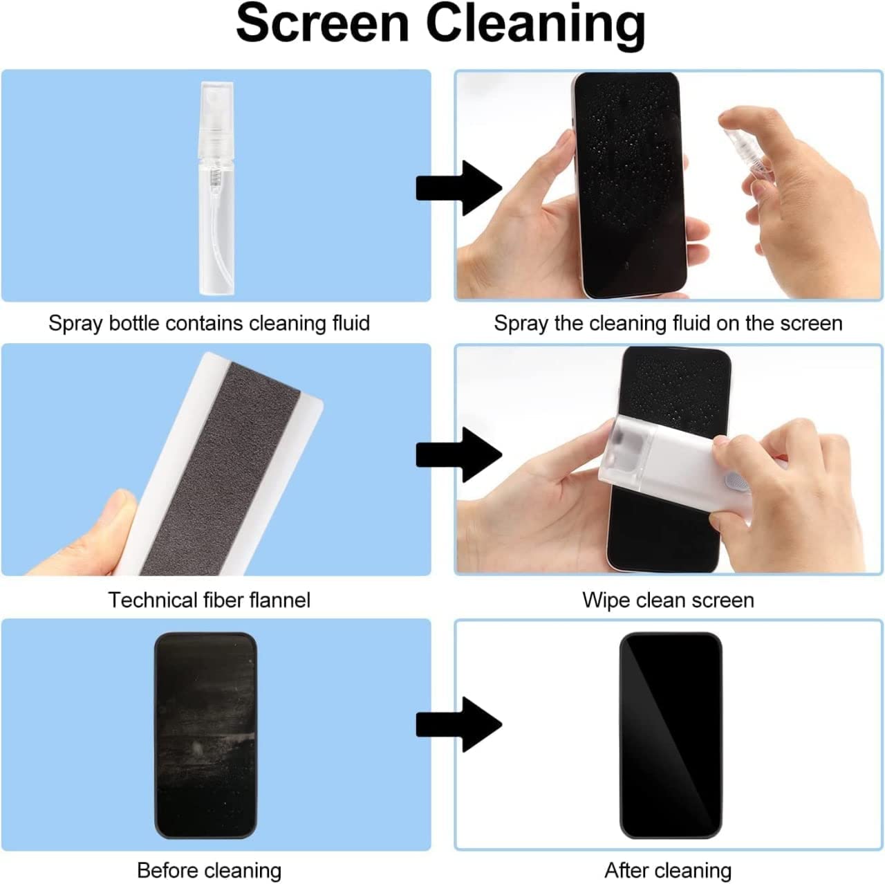 ALVENZA Electronic Cleaner Kit – 7-in-1 Multi-Device Cleaning Solution | Dustiva
