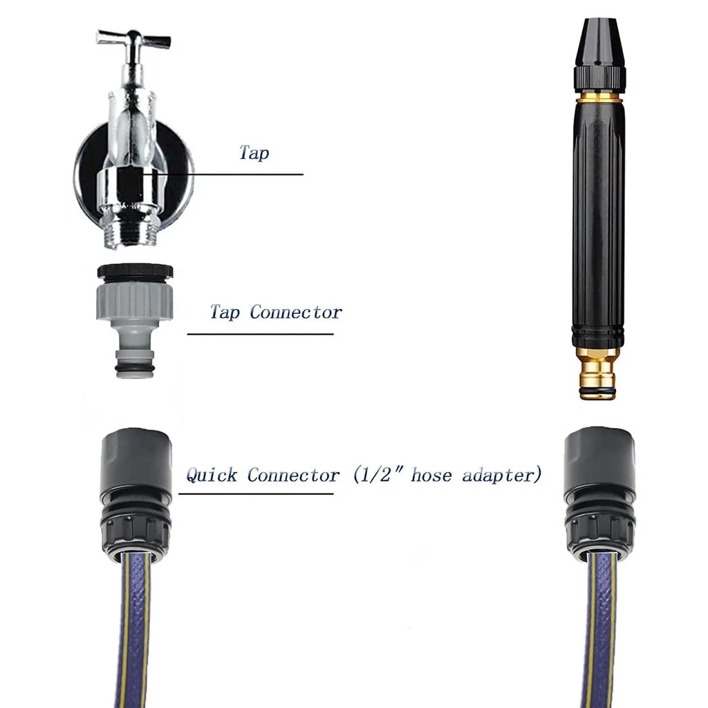 ALVENZA Car Washer Spray Gun – High-Pressure Adjustable Nozzle | Velvet Wheels