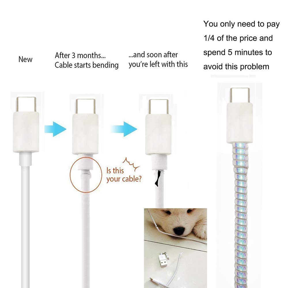 ALVENZA Cable Protector – Metallic Spiral Wire Wrap | WipeTech