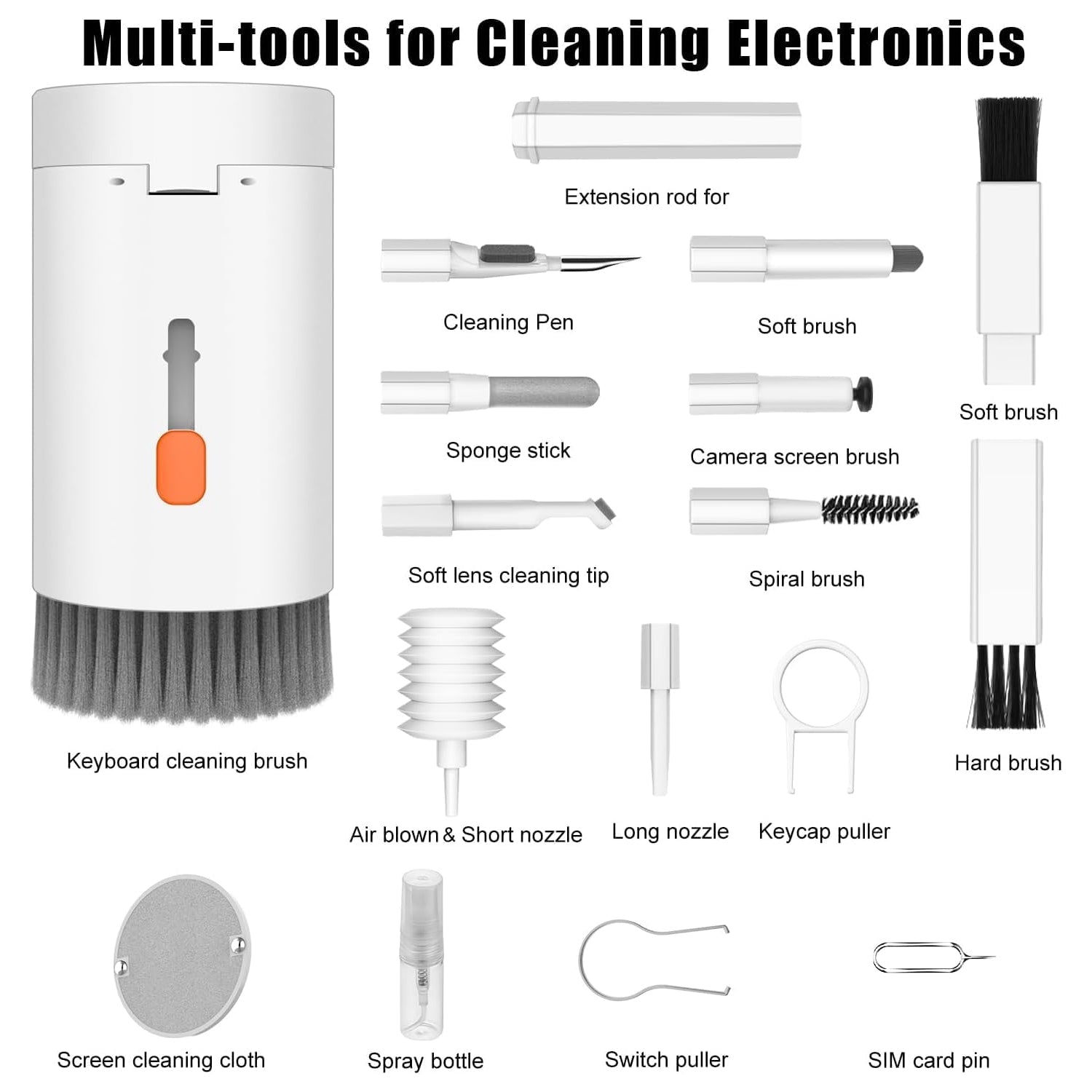 ALVENZA Electronics Cleaning Kit – 20-in-1 Multi-Device Tool | WipeTech