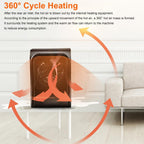 Room Heater Portable 220V Electric Heater for Home | Airvanta - Detail View 7