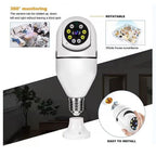 ALVENZA 360 Degree WiFi Camera – Panoramic Fisheye Security | DeoDap