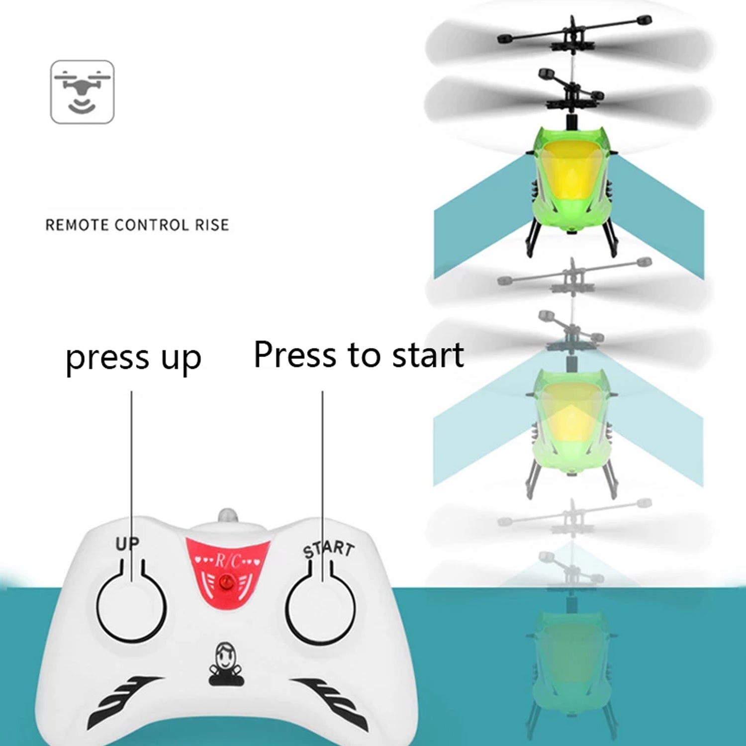 ALVENZA Remote Control Helicopter for Kids – USB Chargeable Toy | Spark Tots