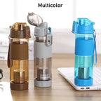 ALVENZA Alkaline Water Bottle – Food Grade Plastic & Portable | Own Hydrate