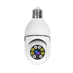 ALVENZA 360 Degree WiFi Camera – Panoramic Fisheye Security | DeoDap