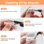ALVENZA Electronic Cleaner Kit – 7-in-1 Multi-Device Cleaning Solution | Dustiva