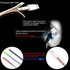 ALVENZA Cable Protector – Metallic Spiral Wire Wrap | WipeTech