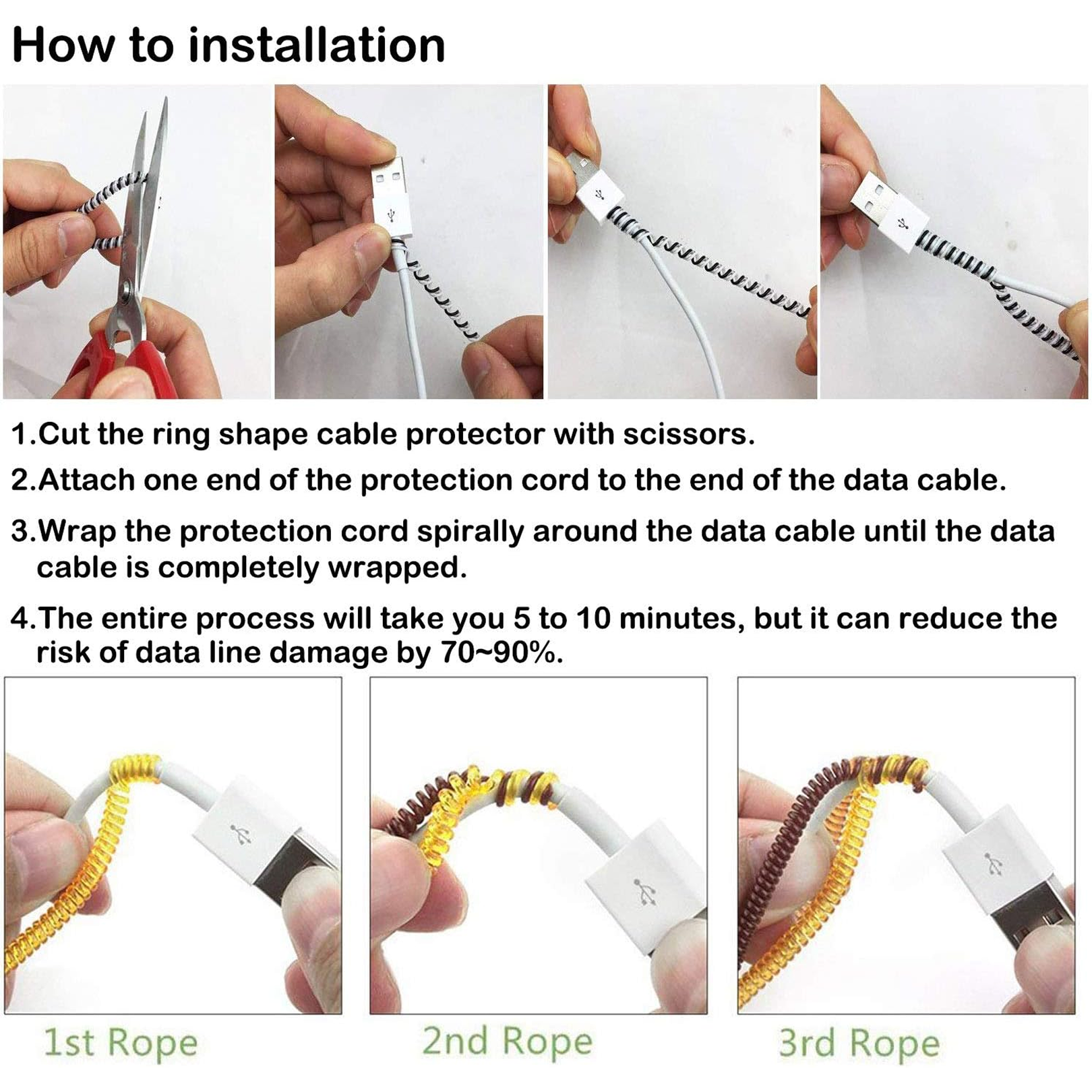 ALVENZA Cable Protector – Metallic Spiral Wire Wrap | WipeTech