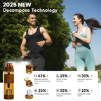 ALVENZA Alkaline Water Bottle – Food Grade Plastic & Portable | Own Hydrate