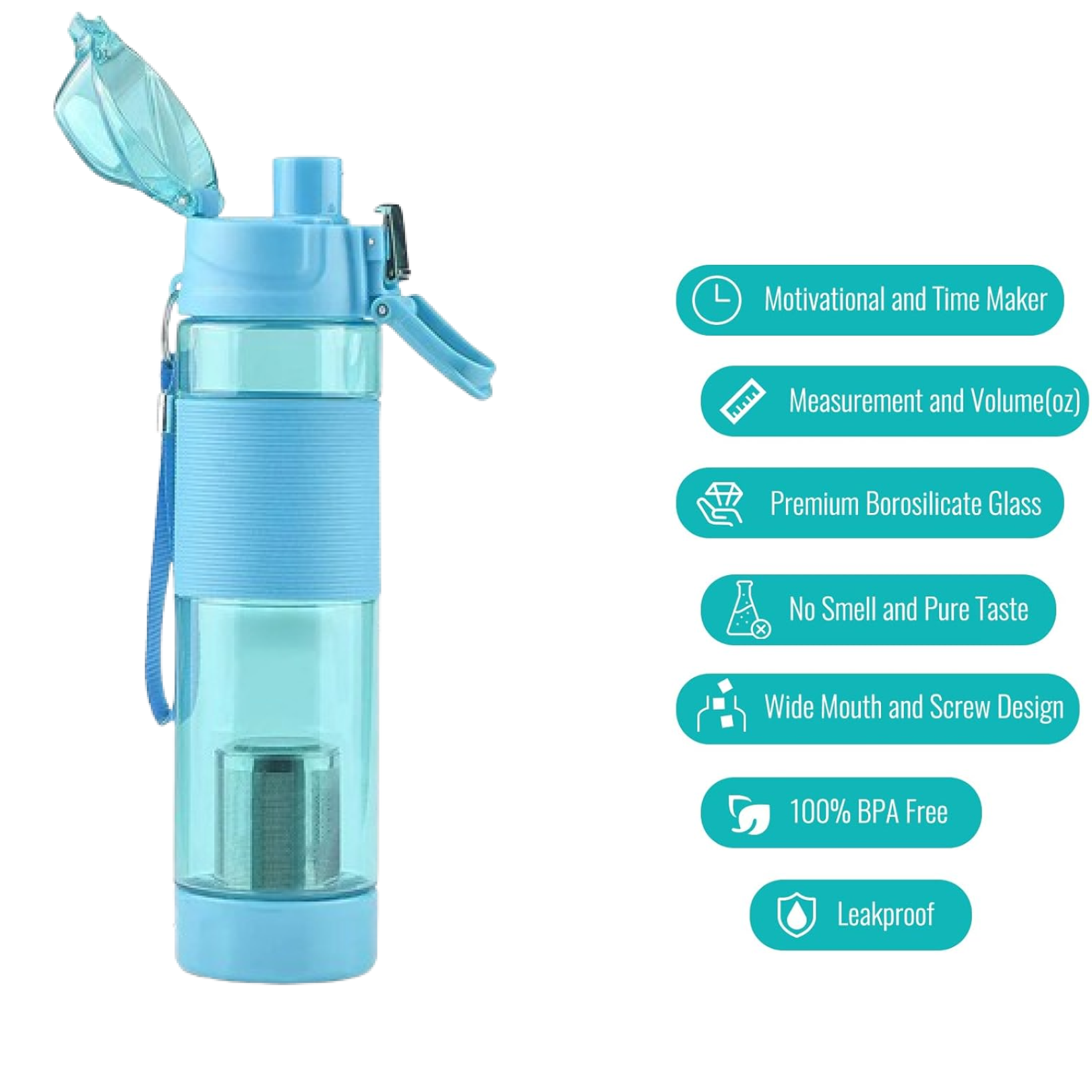 ALVENZA Alkaline Water Bottle – Food Grade Plastic & Portable | Own Hydrate
