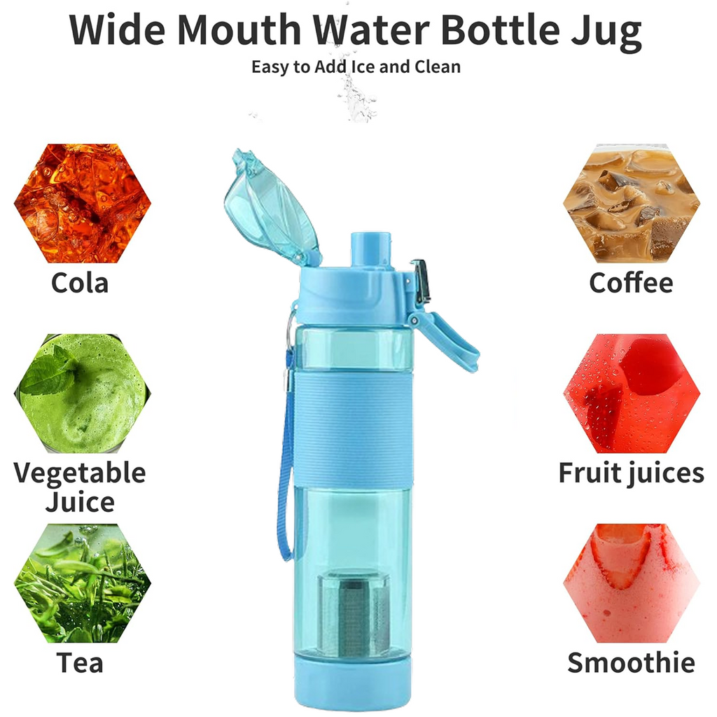 ALVENZA Alkaline Water Bottle – Food Grade Plastic & Portable | Own Hydrate