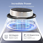 ALVENZA Magnetic Phone Holder Stand – 360° Rotating Secure Grip