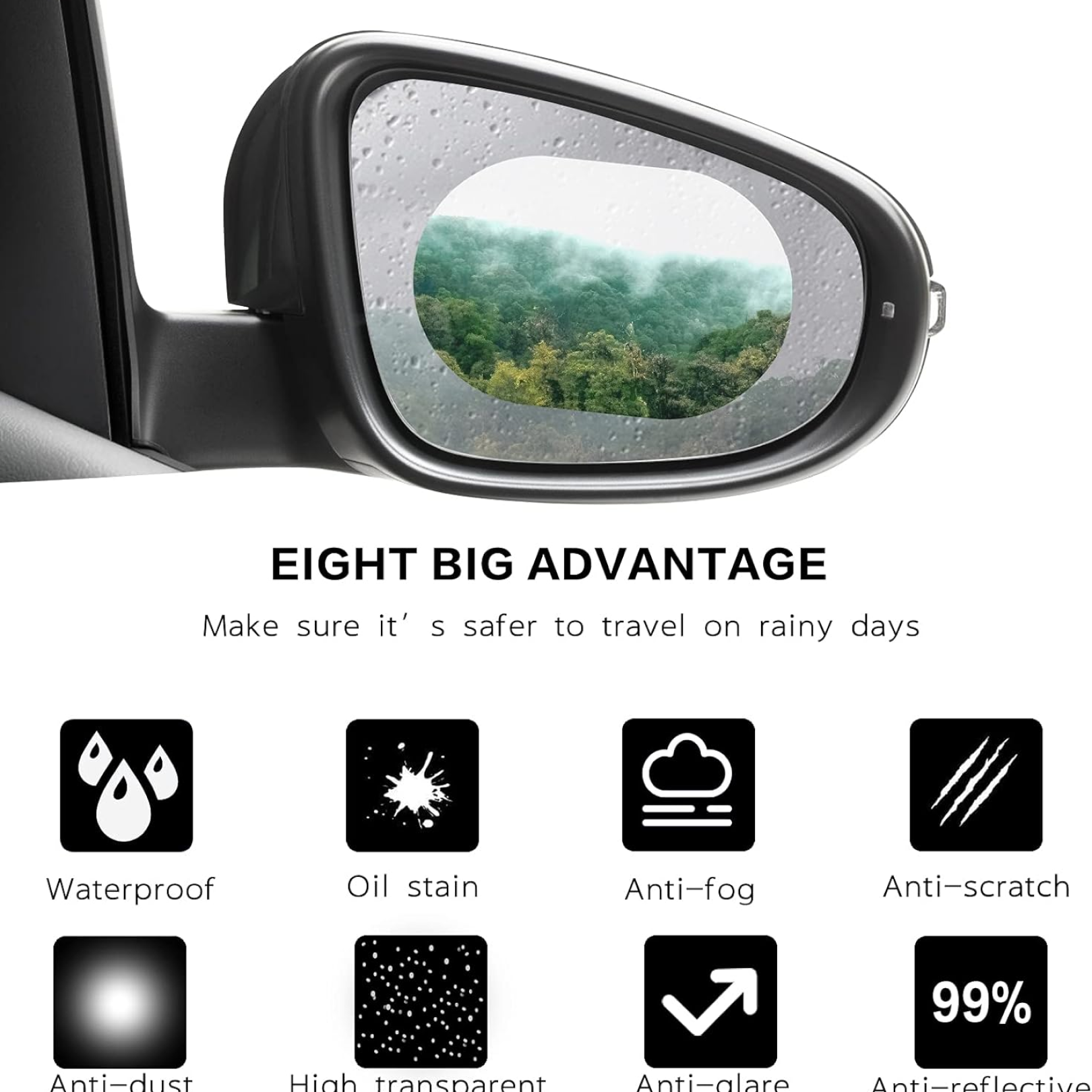 ALVENZA Anti-Fog Rearview Mirror Film – HD Clear Protective Sticker