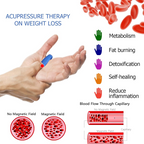 Acupressure Hand Clip Stress & Migraine Relief | Velvet Wellness - Detail View 6