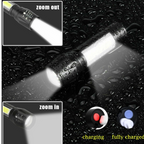 ALVENZA Rechargeable LED Flashlight – Mini, Long Range Torch | Indo Glow