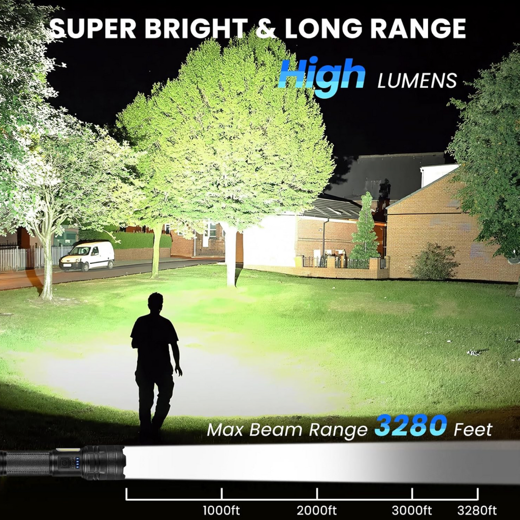 ALVENZA Rechargeable LED Flashlight – Mini, Long Range Torch | Indo Glow