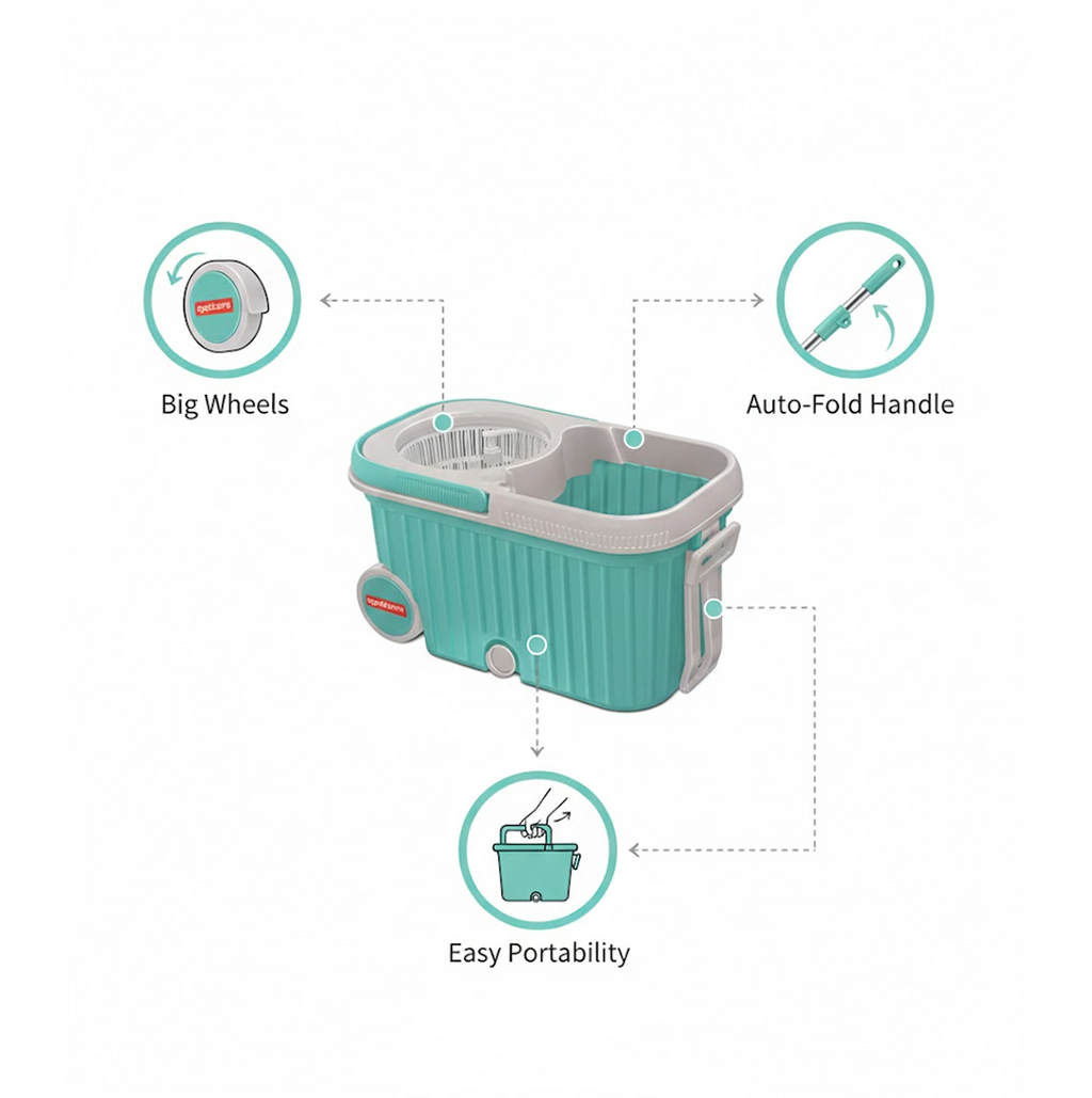 ALVENZA 360 Spin Mop with Wheels – Microfiber, Auto-Fold Handle | Ganesh