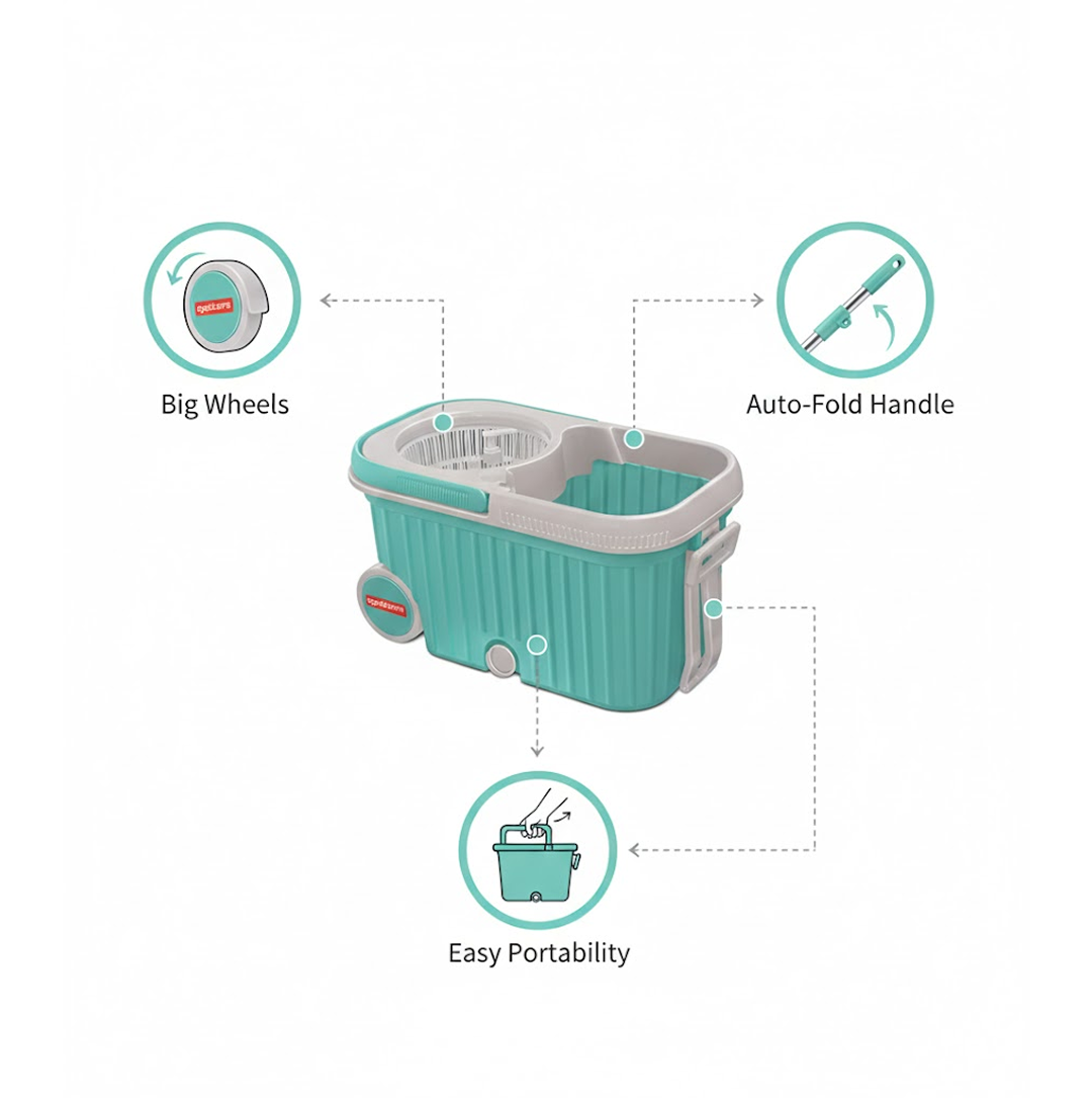 ALVENZA 360 Spin Mop with Wheels – Microfiber, Auto-Fold Handle | Ganesh