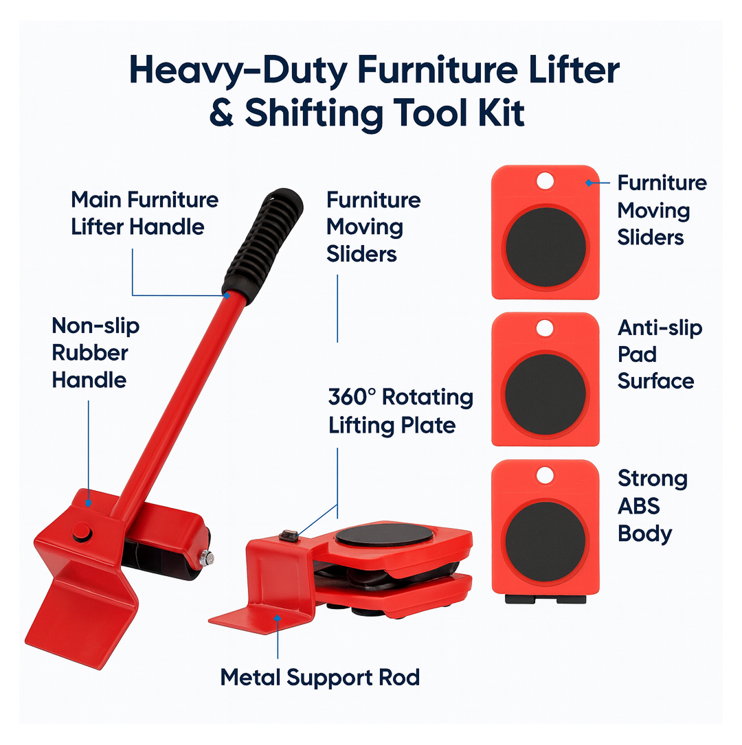 ALVENZA Furniture Lifter Tool – Heavy-Duty Appliance Shifter | ToolMate Pro