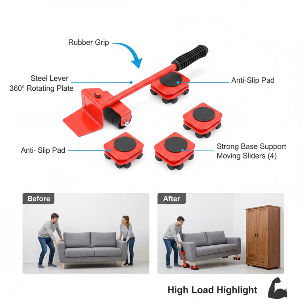 ALVENZA Furniture Lifter Tool – Heavy-Duty Appliance Shifter | ToolMate Pro