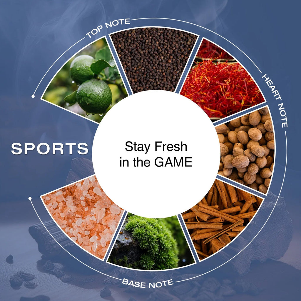 Body Spray Deodorant Long Lasting Sport Fragrance for Men - Detail View 8
