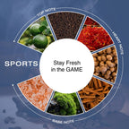 Body Spray Deodorant Long Lasting Sport Fragrance for Men - Detail View 8