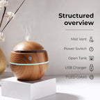 Ultrasonic Aroma Diffuser Compact 200ml with Color LED Light - Front View