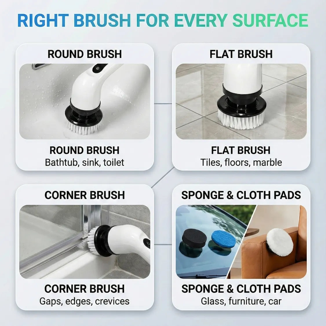 ALVENZA Electric Spin Scrubber Brush – 7-in-1 Cordless Cleaning Tool