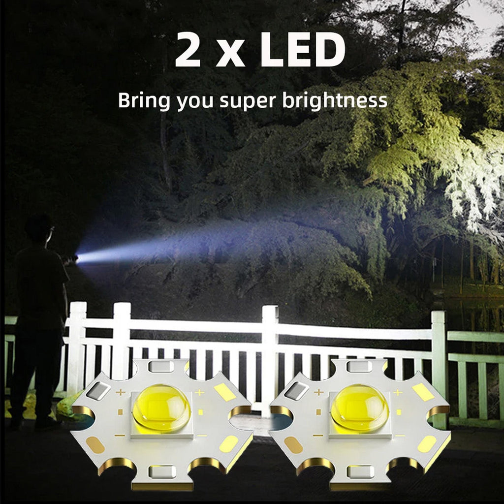 ALVENZA Mini LED Flashlight with Power Bank – USB Rechargeable, 3 Modes | Phonixio