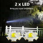 ALVENZA Mini LED Flashlight with Power Bank – USB Rechargeable, 3 Modes | Phonixio