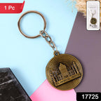 ALVENZA Taj Mahal Souvenir Keychain – Antique Brass Finish Durable Metal